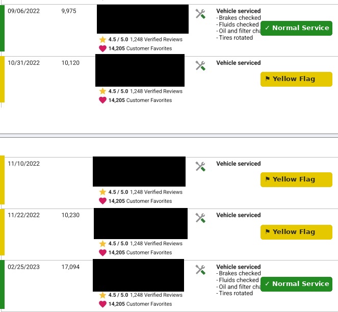 Carfax service history entries from Sept 2022 to Feb 2023, annotated