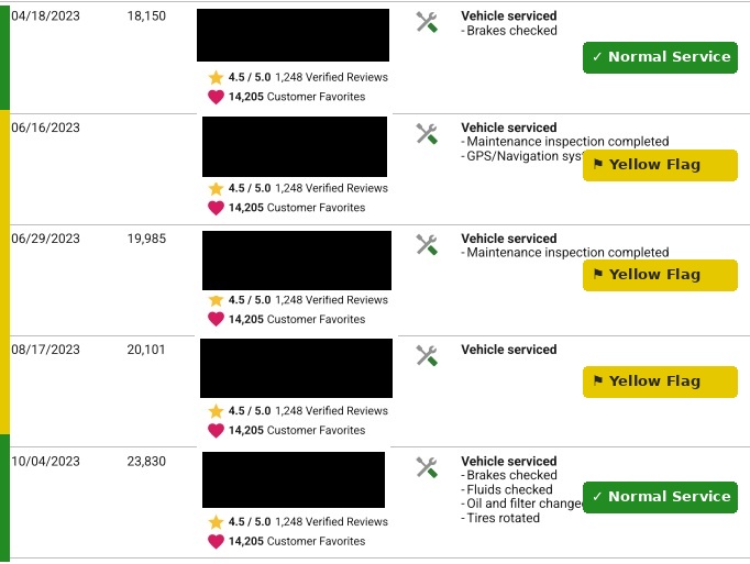 Carfax service history entries from April 2023 to Oct 2023, annotated