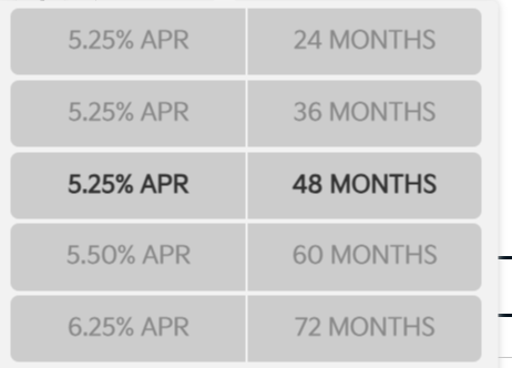 Kia Finance America advertised rate ladder showing 5.25% APR up to 48 months and 6.25% only at 72 months