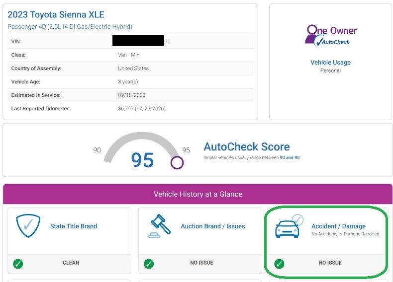2023 Toyota Sienna AutoCheck showing no issues