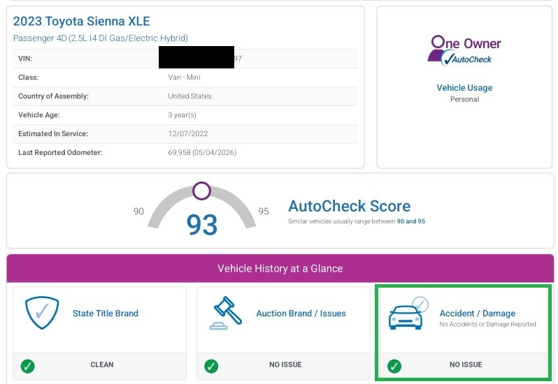 2023 Toyota Sienna AutoCheck showing no issues